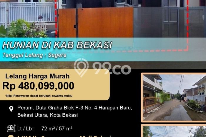 Dijual Cepat Rumah Minimalis & Modern LB 52m2 di Bekasi Kota Dijual Cepat Rumah Minimalis & Modern LB 52m2 di Bekasi Kota