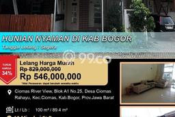 Rumah Modern Minimalis 2 KT Siap Huni di Ciomas Rumah Modern Minimalis 2 KT Siap Huni di Ciomas