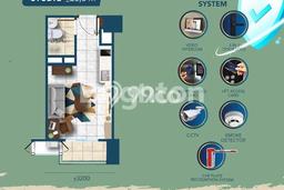 Hunian Apartemen Ekonomis 1 KT 1 KM di Serpong Utara, Tangerang Selatan, Banten Hunian Apartemen Ekonomis 1 KT 1 KM di Serpong Utara, Tangerang Selatan, Banten