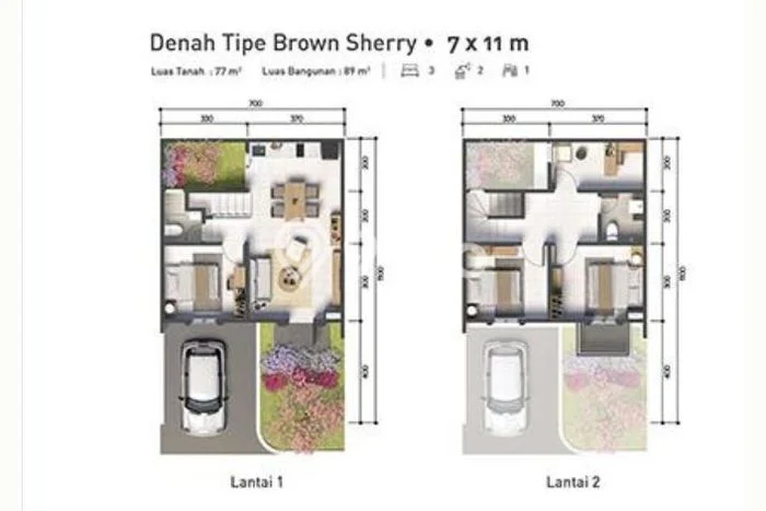 Rumah Modern Cantik 3 Kamar Siap Huni di Makassar Rumah Modern Cantik 3 Kamar Siap Huni di Makassar