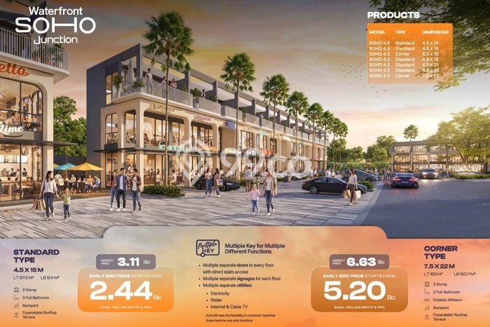 Ruko Dijual di Makassar LT 67m2 & LB 124m2 Lokasi Terbaik! Ruko Dijual di Makassar LT 67m2 & LB 124m2 Lokasi Terbaik!