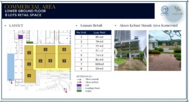 Hunian Apartemen Mewah & Prestisius 0 BR di Ngaliyan, Semarang Hunian Apartemen Mewah & Prestisius 0 BR di Ngaliyan, Semarang