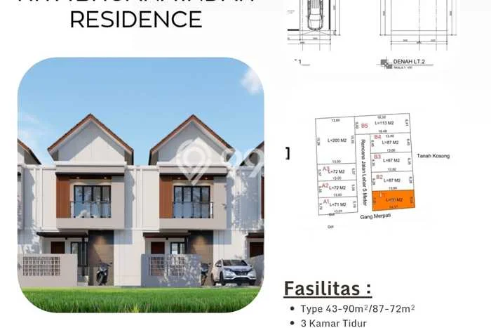 Rumah Strategis Minimalis Lb 83m2 di Denpasar Utara, Denpasar Rumah Strategis Minimalis Lb 83m2 di Denpasar Utara, Denpasar