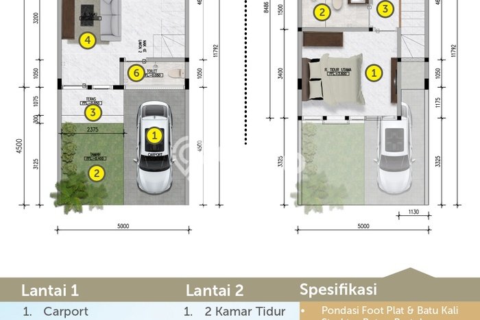 Hunian Cantik Modern Lb 70m2 di Denpasar Selatan, Denpasar Hunian Cantik Modern Lb 70m2 di Denpasar Selatan, Denpasar