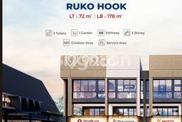 Unit Ruko Dijual di Batam LT 60m2 & LB 151m2 Unit Ruko Dijual di Batam LT 60m2 & LB 151m2