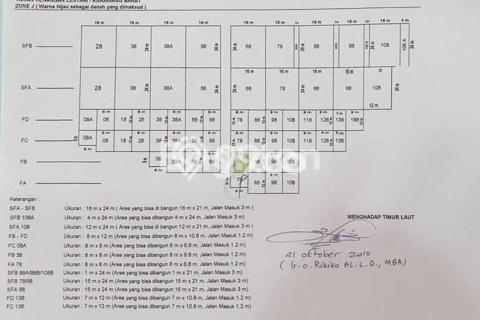 Unit Komersial Strategis di Karawang Barat, Karawang Potensi Cuan Besar Unit Komersial Strategis di Karawang Barat, Karawang Potensi Cuan Besar