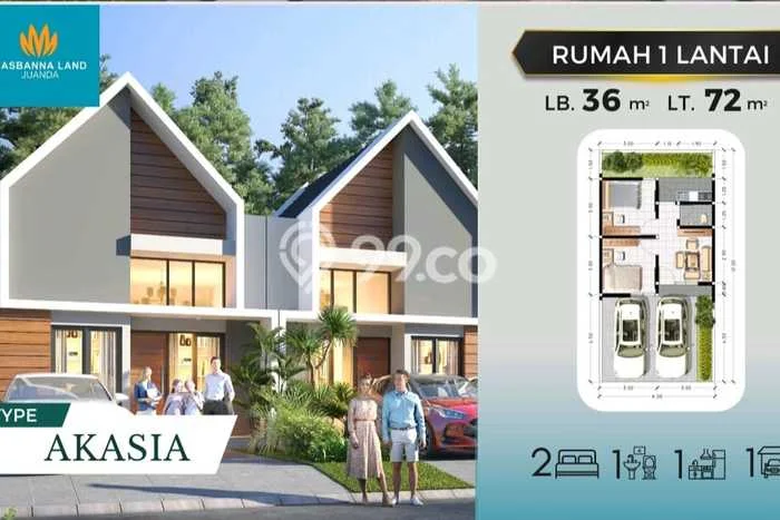 Rumah Budget Favorit Siap Huni Area Sukodono LT 72m2 Rumah Budget Favorit Siap Huni Area Sukodono LT 72m2