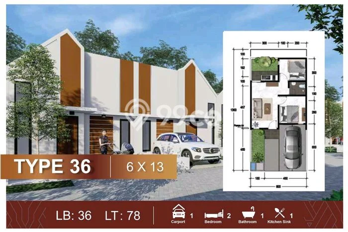 SIAP HUNI! Rumah Strategis area , LT 72m2m² LB 36m2m² SIAP HUNI! Rumah Strategis area , LT 72m2m² LB 36m2m²