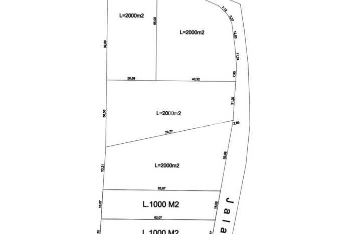 Tanah Kavling Dijual di Badung dengan Spesifikasi 6000m2 Tanah Kavling Dijual di Badung dengan Spesifikasi 6000m2