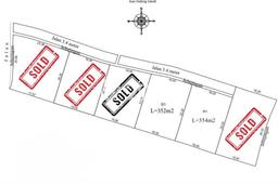 Dijual Tanah Lokasi Tibubeneng, Badung Seluas 332m2 Dijual Tanah Lokasi Tibubeneng, Badung Seluas 332m2