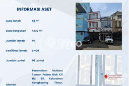 Ruko Dijual Lokasi Stratagis di Cengkareng Jakarta Barat Cocok untuk Bisnis Ruko Dijual Lokasi Stratagis di Cengkareng Jakarta Barat Cocok untuk Bisnis