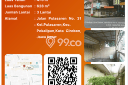 Ready to Use! Premium House LT 476m2 Desain Modern di Pulasaren Ready to Use! Premium House LT 476m2 Desain Modern di Pulasaren