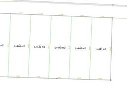 Dijual Tanah Lokasi Renon, Denpasar Seluas 440m2 Dijual Tanah Lokasi Renon, Denpasar Seluas 440m2