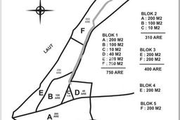 Tanah Kavling Dijual di Nusa Penida, Klungkung dengan Luas Tanah 75000m2 Tanah Kavling Dijual di Nusa Penida, Klungkung dengan Luas Tanah 75000m2