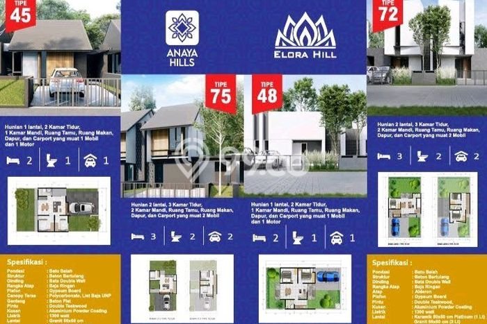 Jual Rumah Bagus Siap Huni LB 45m2 di Semarang Barat, Semarang Jual Rumah Bagus Siap Huni LB 45m2 di Semarang Barat, Semarang
