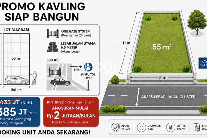 Tanah Strategis Dijual di Limo Depok 55m2 Tanah Strategis Dijual di Limo Depok 55m2