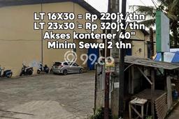Unit Gudang Disewakan di Pasar Kemis di Area Ramai & Strategis Unit Gudang Disewakan di Pasar Kemis di Area Ramai & Strategis