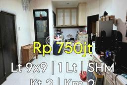 Rumah Modern 2 Kamar LT 81m2 di Poris Rumah Modern 2 Kamar LT 81m2 di Poris