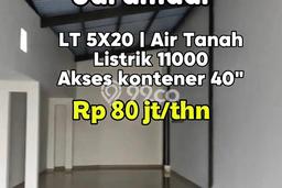 Unit Komersial Disewakan di Tangerang Area Strategis Harga Kompetitif Unit Komersial Disewakan di Tangerang Area Strategis Harga Kompetitif