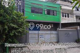 LOKASI BISNIS! Ruko Disewakan di Kemayoran, Luas 270m², Jalan Utama, Siap Usaha LOKASI BISNIS! Ruko Disewakan di Kemayoran, Luas 270m², Jalan Utama, Siap Usaha