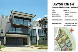 For Sale Rumah Mewah Exclusive di BSD, Tangerang Selatan For Sale Rumah Mewah Exclusive di BSD, Tangerang Selatan