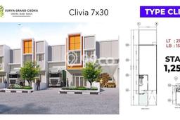 Gudang Dijual di Cisoka Tangerang dengan LB 156m2 Gudang Dijual di Cisoka Tangerang dengan LB 156m2