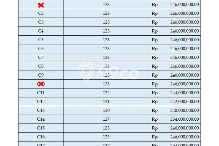 Tanah Kavling untuk Dijual di Gunung Pati Semarang 120m2 Tanah Kavling untuk Dijual di Gunung Pati Semarang 120m2