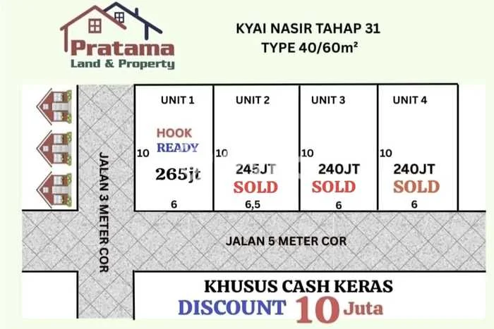 Dijual Rumah Siap Huni di Mranggen Demak Harga Rp 265 Ribu LT 62m2 Dijual Rumah Siap Huni di Mranggen Demak Harga Rp 265 Ribu LT 62m2