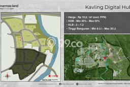 Dijual Tanah Lokasi BSD City, Tangerang Seluas 19351m2 Dijual Tanah Lokasi BSD City, Tangerang Seluas 19351m2