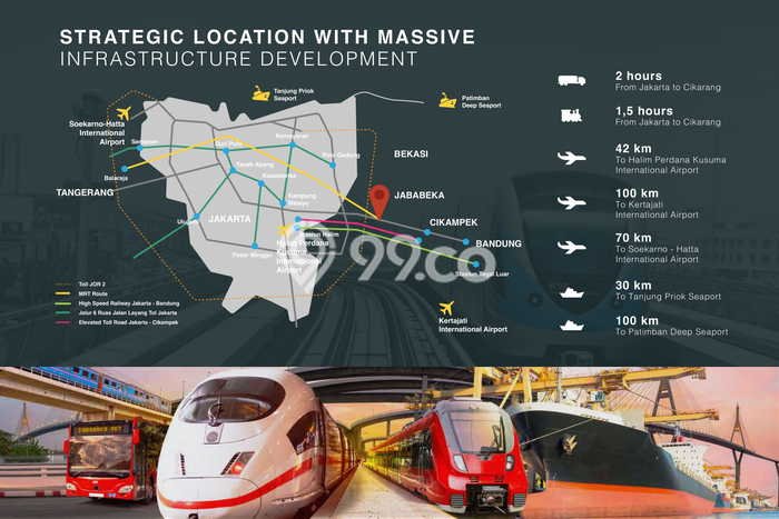 Unit Gudang Dijual di Bekasi LT 817m2 & LB 309m2 Unit Gudang Dijual di Bekasi LT 817m2 & LB 309m2
