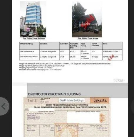 Unit Kantor Dijual di Jakarta Selatan LT 550m2 & LB 2971m2 Unit Kantor Dijual di Jakarta Selatan LT 550m2 & LB 2971m2