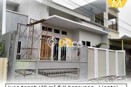 Rumah BARU GRES di Indraprasta Semarang Utara Tidak Banjir Rumah BARU GRES di Indraprasta Semarang Utara Tidak Banjir