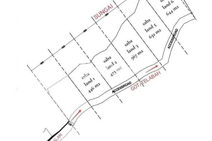 Untuk Disewa Tanah di Gianyar, Luas 3225m2 Area Berkembang Untuk Disewa Tanah di Gianyar, Luas 3225m2 Area Berkembang
