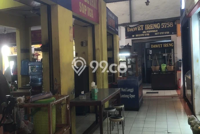 Ruko Bagus Dijual LB 9m2 Lokasi Strategis Tangerang Selatan Area Cocok untuk Berbisnis Ruko Bagus Dijual LB 9m2 Lokasi Strategis Tangerang Selatan Area Cocok untuk Berbisnis