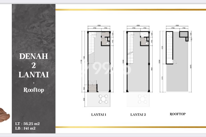 Ruko Dijual di Prime Area Tangerang Luas 141m2 Ruko Dijual di Prime Area Tangerang Luas 141m2