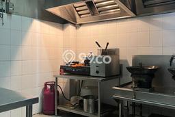 Disewakan Ruko di Kawasan Ramai Bintaro Luas 208m2 Disewakan Ruko di Kawasan Ramai Bintaro Luas 208m2