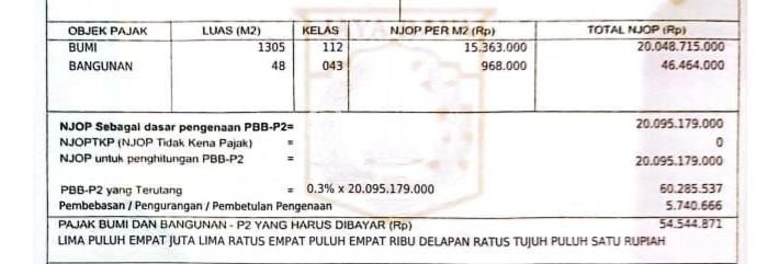 Dijual Tanah di Jakarta Selatan, Luas 1305m2 SHM Dijual Tanah di Jakarta Selatan, Luas 1305m2 SHM
