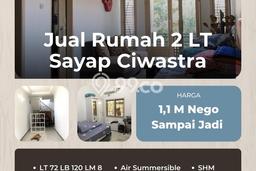 Rumah Minimalis 3 KT LT 72m2 di Ciwastra Rumah Minimalis 3 KT LT 72m2 di Ciwastra