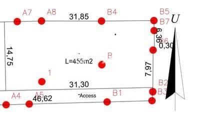 SEWA TANAH! Tanah di Kerobokan, Luas 445m², Dekat Mainroad SEWA TANAH! Tanah di Kerobokan, Luas 445m², Dekat Mainroad