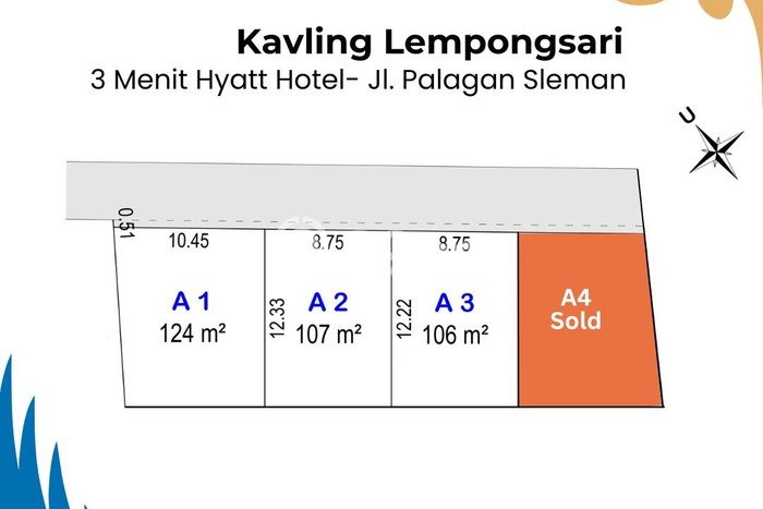 Tanah Strategis di Gondokusuman, Luas 124m², Ideal untuk Investasi Tanah Strategis di Gondokusuman, Luas 124m², Ideal untuk Investasi
