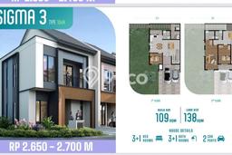 Dijual Rumah Premium dengan Fasilitas Sekitar Komplit di Pinang, Tangerang Dijual Rumah Premium dengan Fasilitas Sekitar Komplit di Pinang, Tangerang