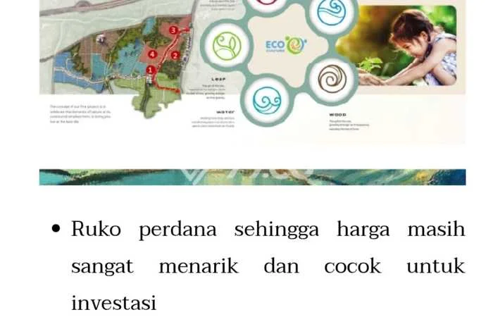 FOR RENT! Ruko di Gading Serpong Cocok untuk Bisnis 124m2 FOR RENT! Ruko di Gading Serpong Cocok untuk Bisnis 124m2