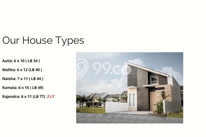 Hunian Terjangkau Dijual Area Menganti, Gresik Harga Rp 450 Juta Hunian Terjangkau Dijual Area Menganti, Gresik Harga Rp 450 Juta