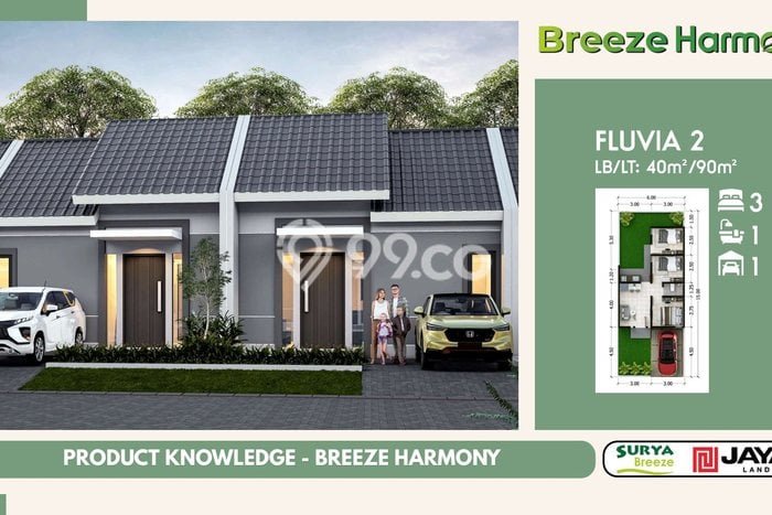 Rumah Akses Mudah area Gedangan, Sidoarjo, Luas 72m2m² Bangunan 28m2m² Rumah Akses Mudah area Gedangan, Sidoarjo, Luas 72m2m² Bangunan 28m2m²