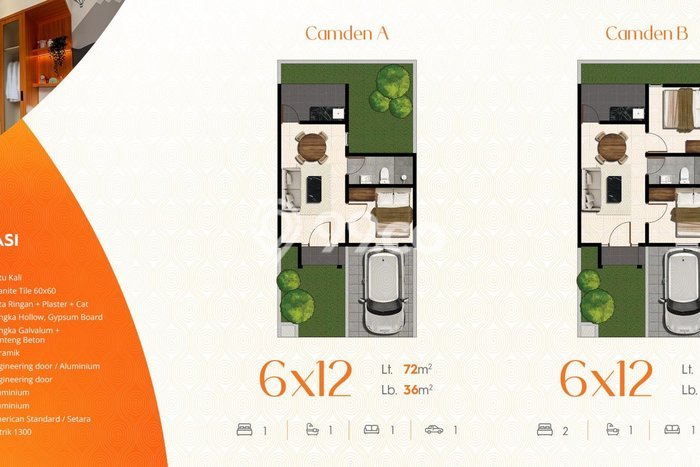 Rumah Strategis Minimalis Lb 123m2 di Taman, Sidoarjo Rumah Strategis Minimalis Lb 123m2 di Taman, Sidoarjo