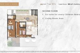 Vila Premium di Kalideres, Area 180m², Akses Kalideres, Jakarta Barat, Jakarta Barat Vila Premium di Kalideres, Area 180m², Akses Kalideres, Jakarta Barat, Jakarta Barat