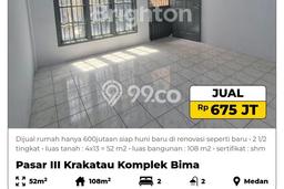 Jual Rumah Minimalis Bagus Punya 2 KT di Medan Timur Medan SHM Jual Rumah Minimalis Bagus Punya 2 KT di Medan Timur Medan SHM
