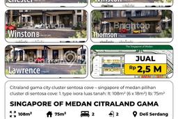 Dijual Cepat Rumah Favorit Siap Huni LB 75m2 di Percut Sei Tuan, Deli Serdang Dijual Cepat Rumah Favorit Siap Huni LB 75m2 di Percut Sei Tuan, Deli Serdang