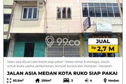 Ruko Dijual di Medan Kota LT 93m2, LB 250m2 Solusi Investasi Cerdas Ruko Dijual di Medan Kota LT 93m2, LB 250m2 Solusi Investasi Cerdas