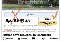 Unit Gudang Dijual di Medan Selayang Medan Luas Bangunan 1600m2 Unit Gudang Dijual di Medan Selayang Medan Luas Bangunan 1600m2